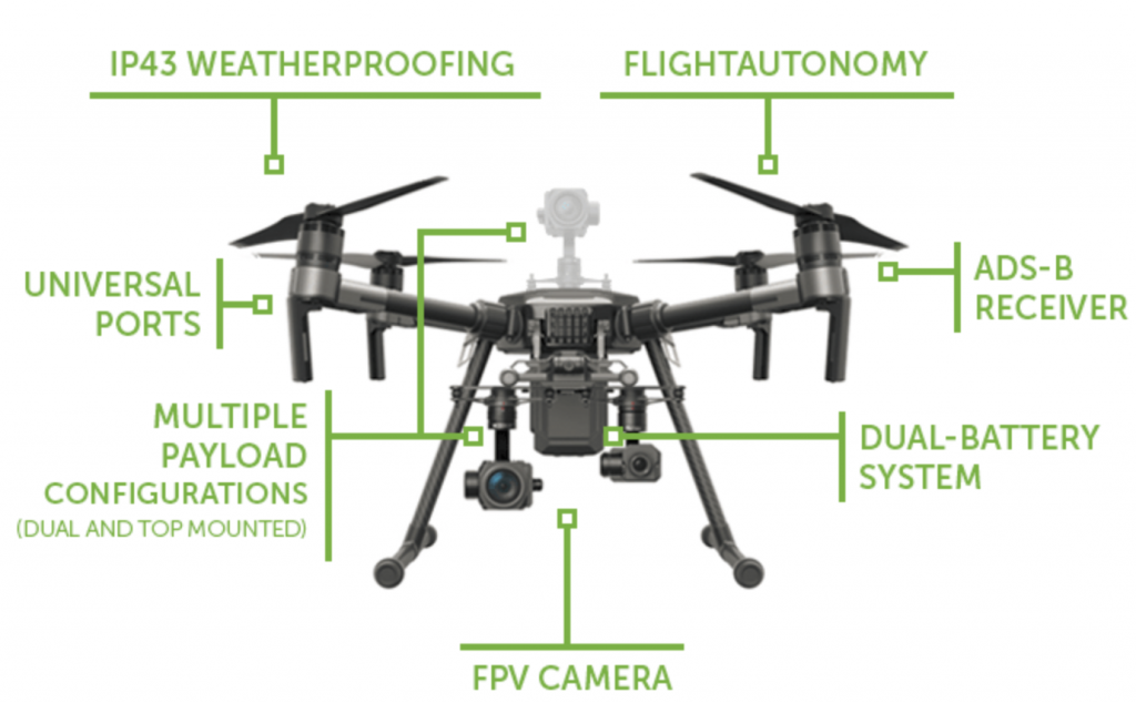 industrial drone price